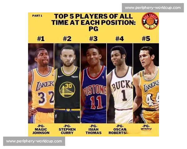 NBA 合同榜：普通人难以企及的数字，球员们的职业生涯巅峰