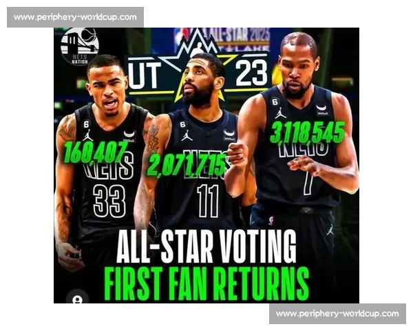 感谢投票！NBA全明星，向所有热爱篮球的你致敬！